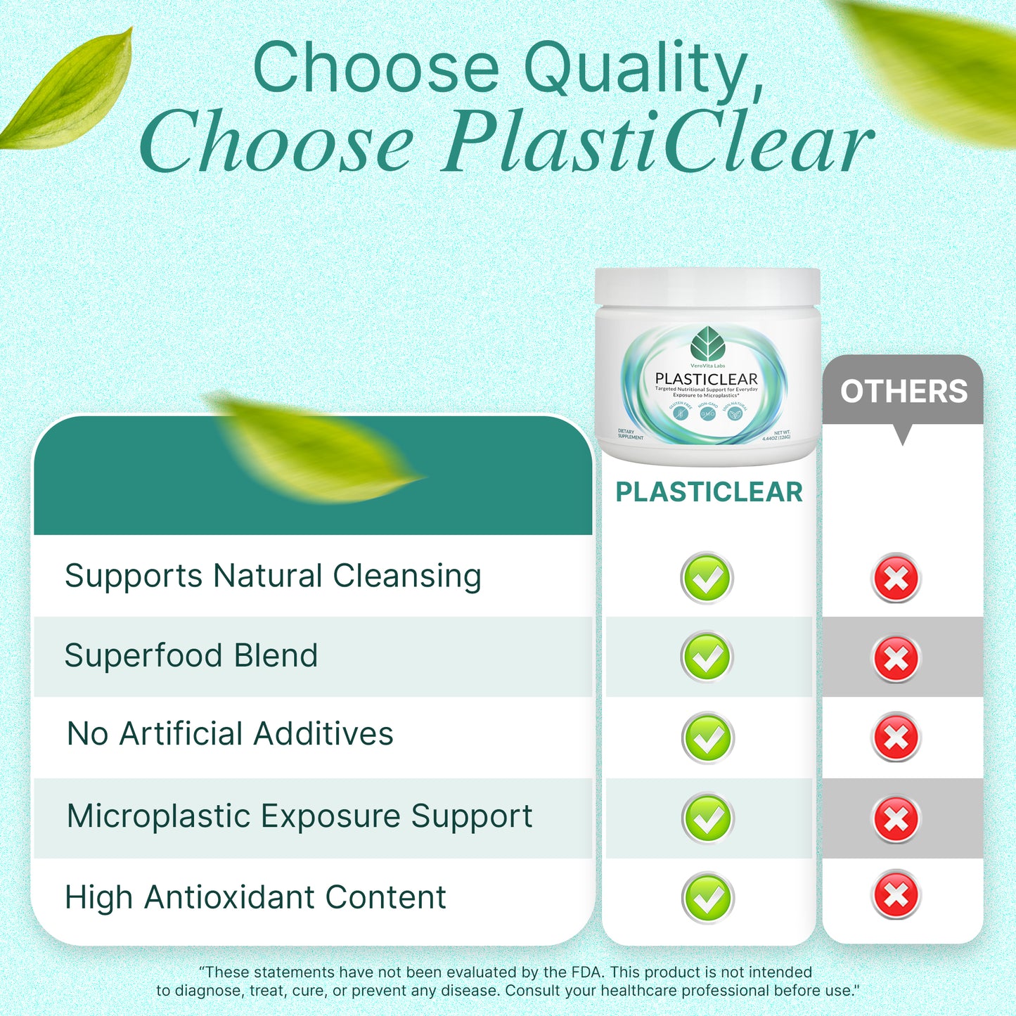 PlastiClear - Advanced Greens Blend for Everyday Microplastic Detox Support