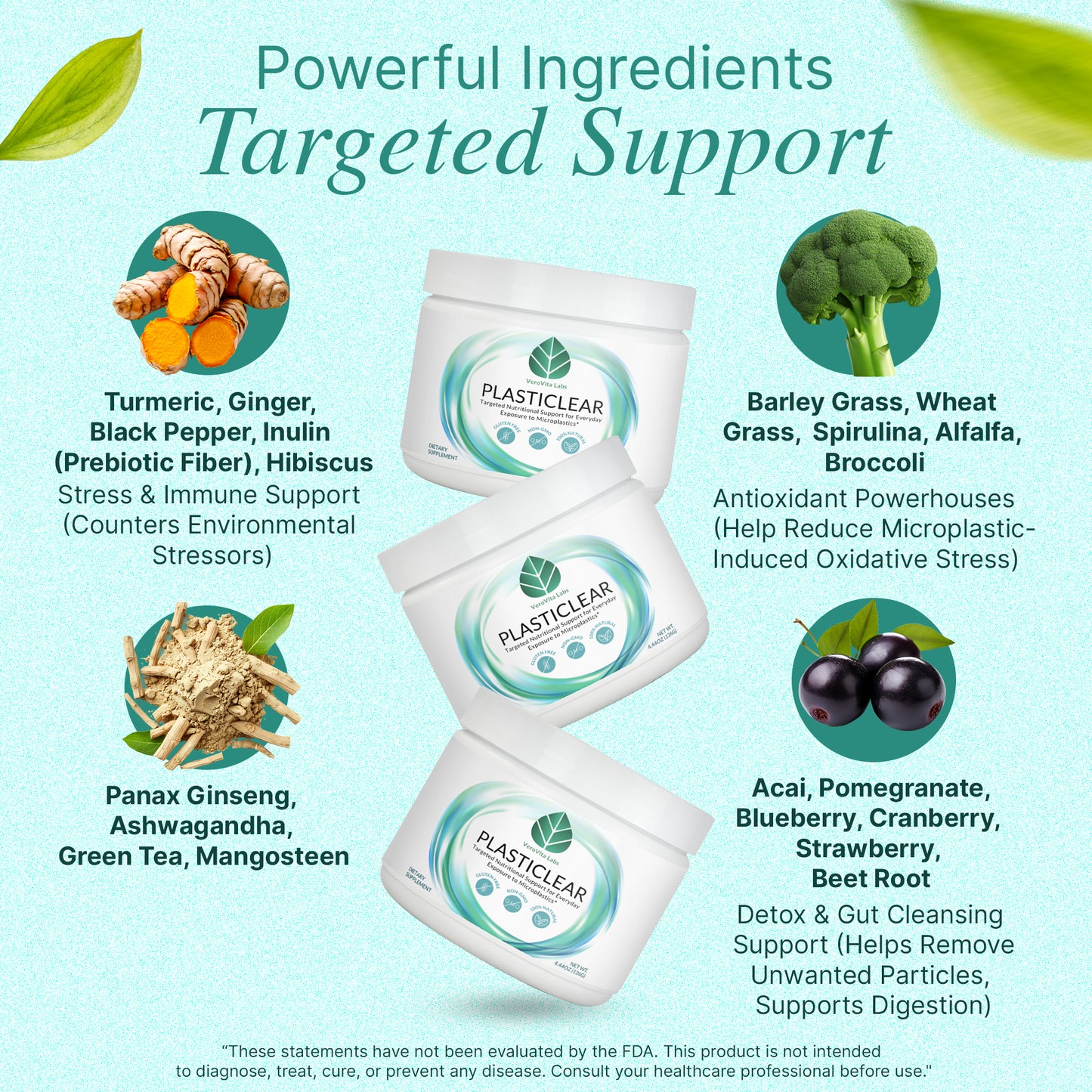 PlastiClear - Advanced Greens Blend for Everyday Microplastic Detox Support